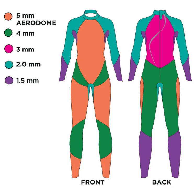 Zoggs pianka triathlonowa damska Predator Ultra