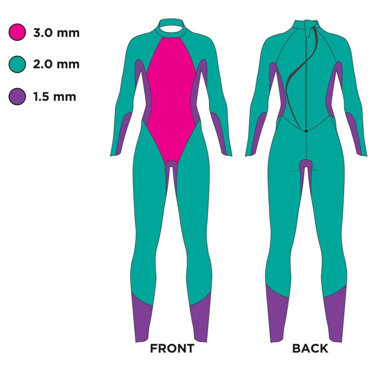Zoggs pianka triathlonowa męska Hypex Tour FS