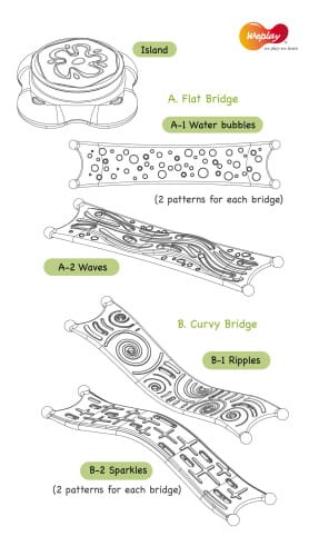 Weplay tor równoważny Lilie Wodne